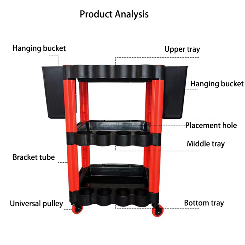 Naprawa samochodów WashTool St – Workshop Tools Shelf recenzja i cena