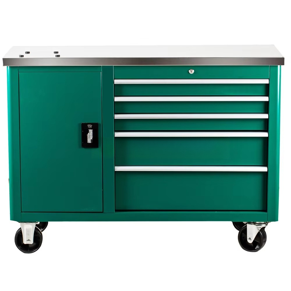 Sprzedaż bezpośrednia z fabryk – Tools Box For Workshop recenzja i cena